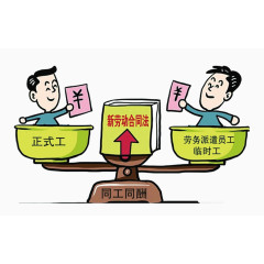 矢量新劳动法规解读素材