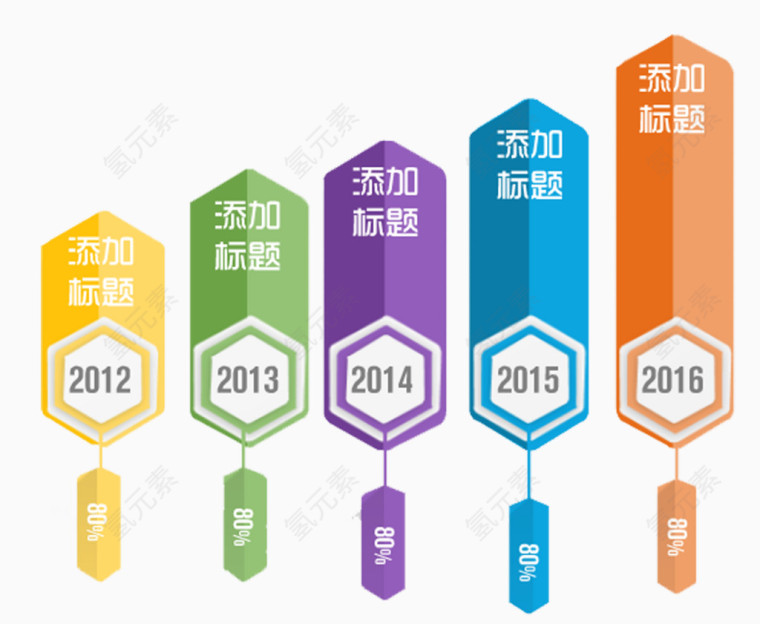 工作总结PPT素材
