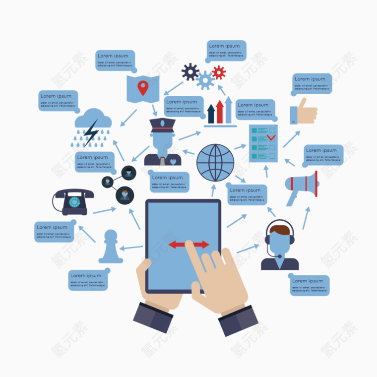 矢量手机互联网