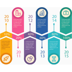上下分类时间轴
