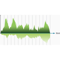 矢量创意设计峰状数据统计图