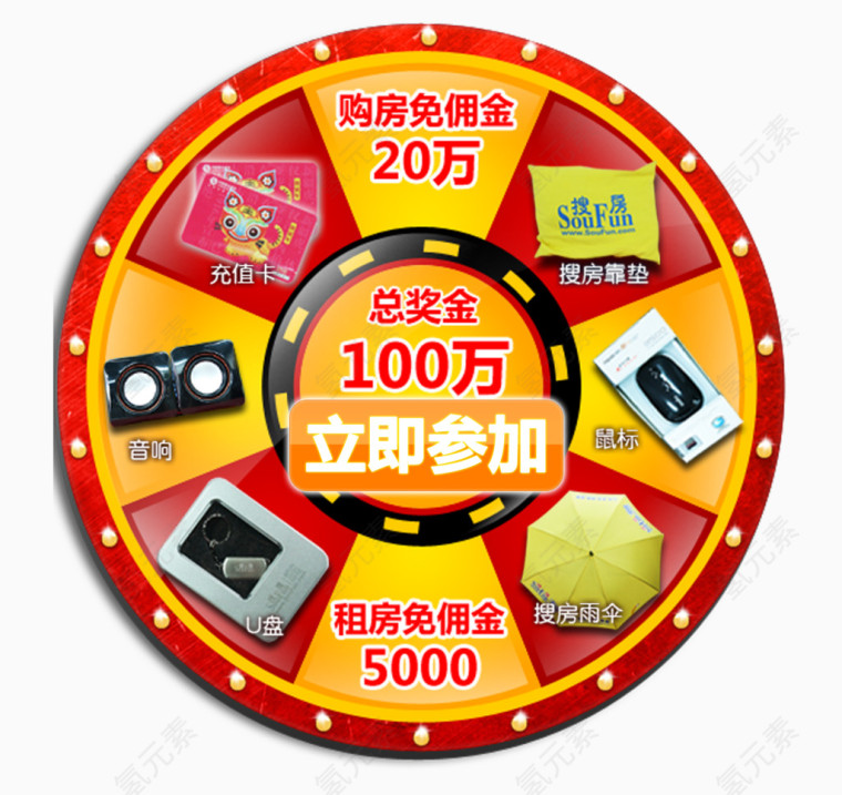 转盘抽奖