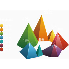 矢量数据分析图表