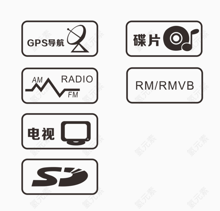 车载DVD功能图标