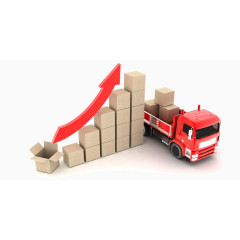 飞机货车等物流设备