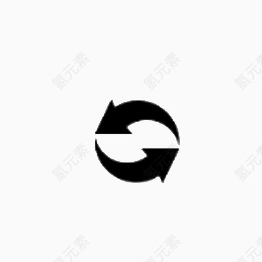 循环标志