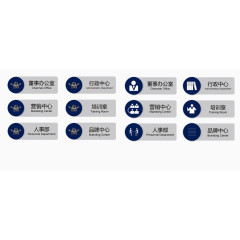 多部门办公室门牌