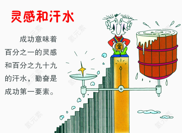 灵感和汗水
