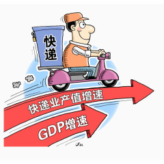 快递产业