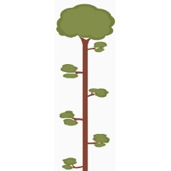 成长历史树