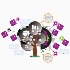 矢量音乐场景工具