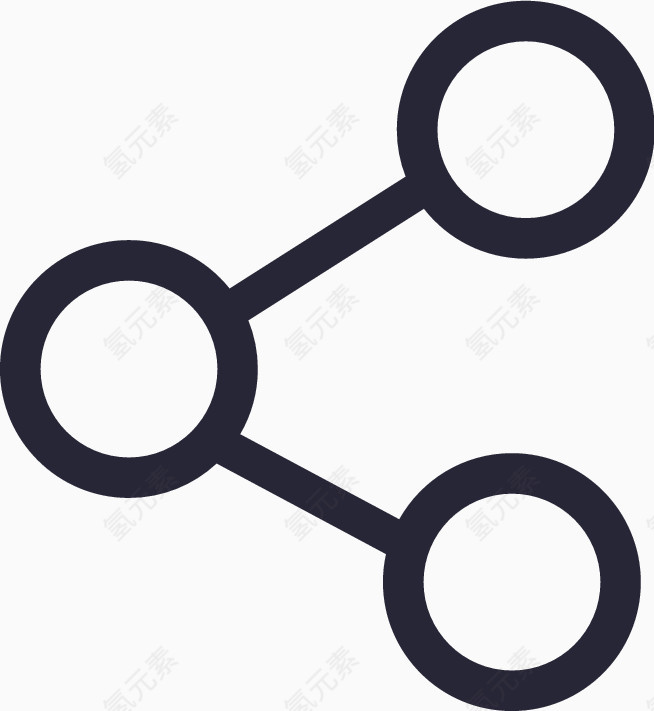 分享