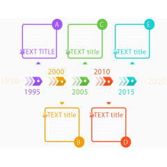 时间流程步骤图