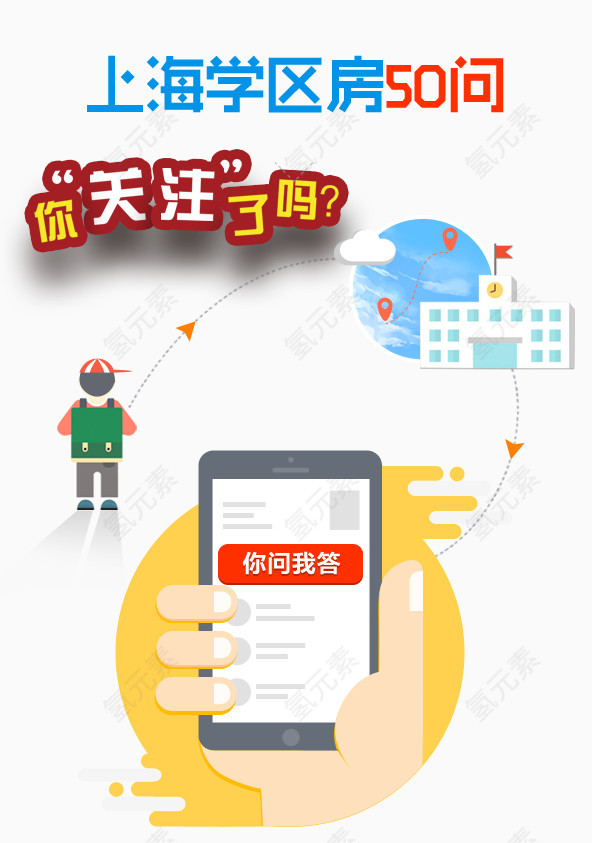 关注上海学区房