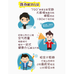 优办解决方案