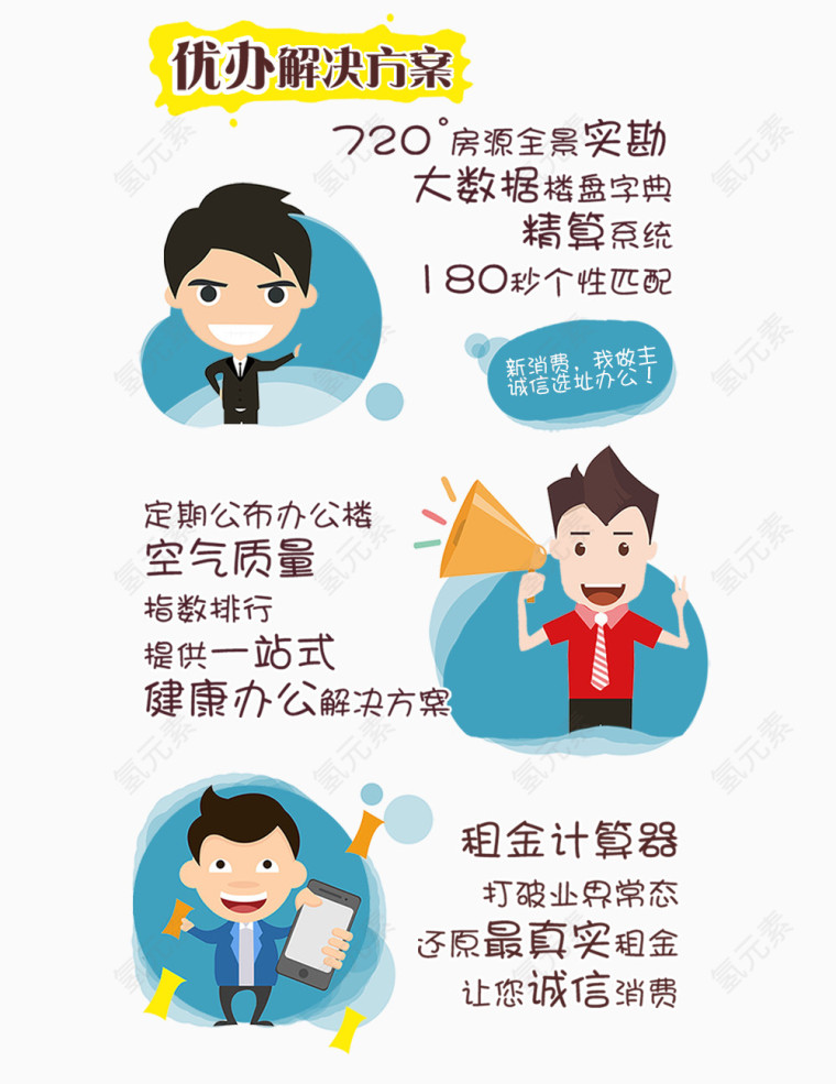 优办解决方案