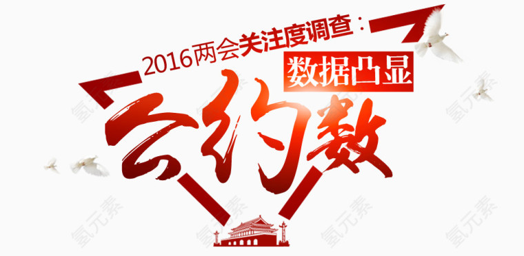 2016两会关注度调查