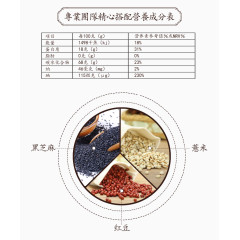 五谷搭配营养成分表