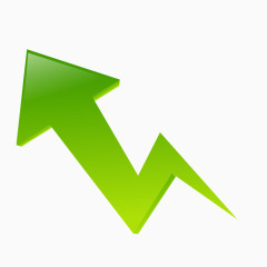 绿色箭头趋势