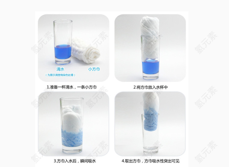毛巾吸水性测试