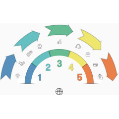 矢量创意设计半圆形箭头图