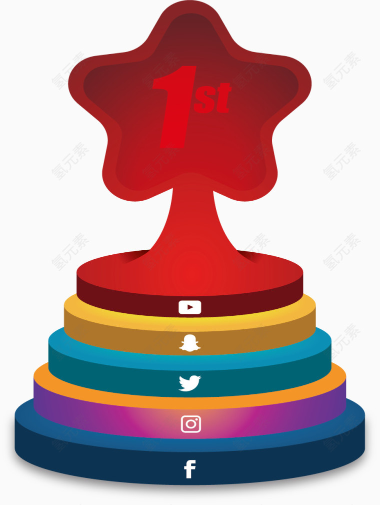 红色五星冠军奖杯