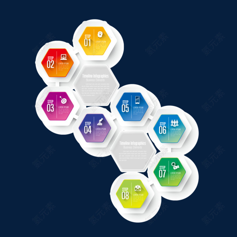 时尚科技流程图设计