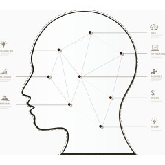 创意思维导图矢量图