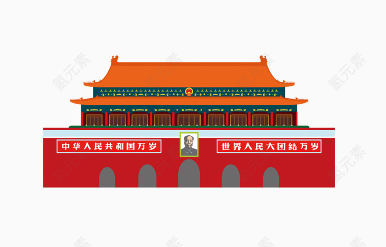 天安门城楼