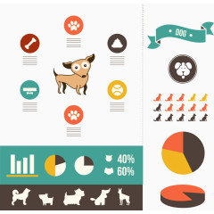 矢量手绘宠物数据分析