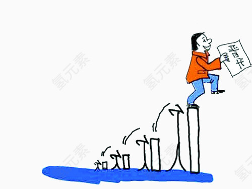 跋山涉水向目标前进