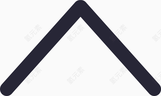 收起指标