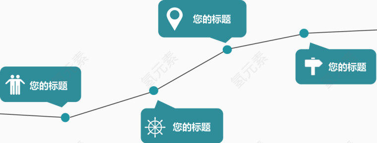 对话框分类介绍.
