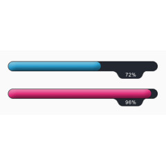 蓝色红色标签式进度条