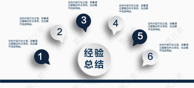 对话框分支图