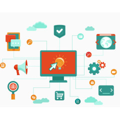 互联网功能结构分析