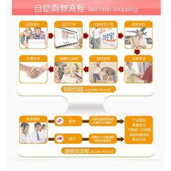 自主购物流程