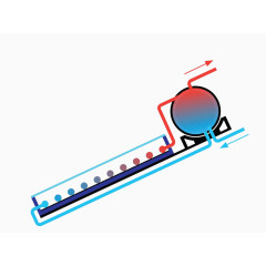 手绘彩色水温计