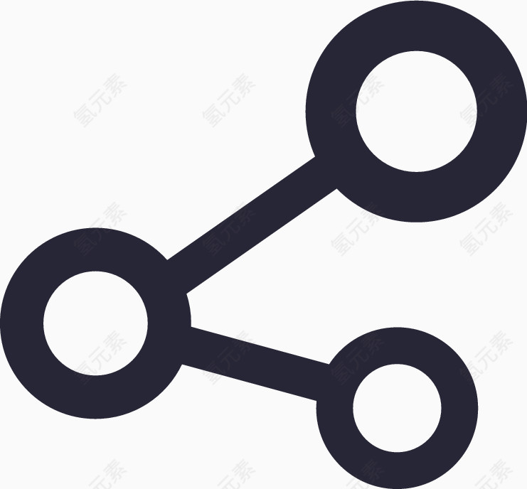 分享