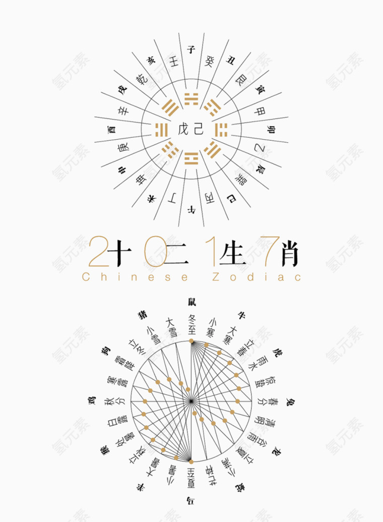 2017年
