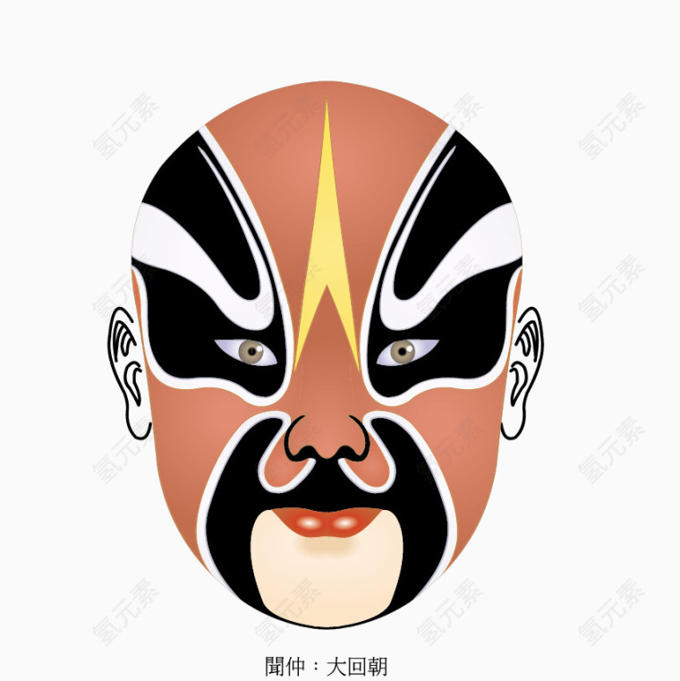 脸谱素材