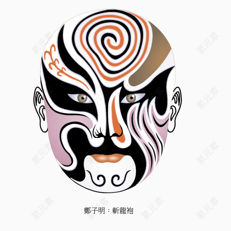 脸谱素材
