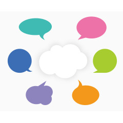 彩色对话框白云思维分析导图