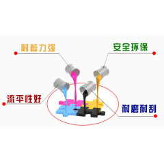 油墨产品的品牌优势