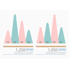 尖峰数据表格ppt