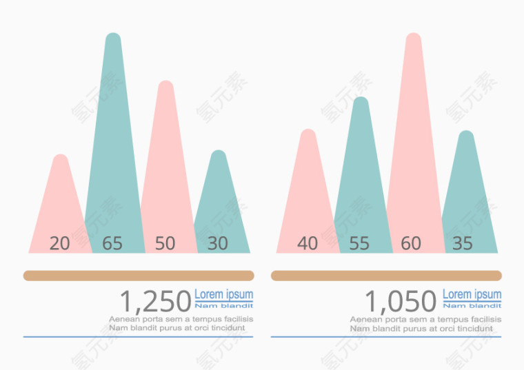 尖峰数据表格ppt