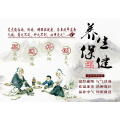 养生保健展板