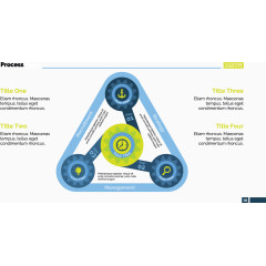 齿轮三角分类标签
