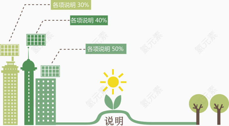 创意房屋形态分类说明标签
