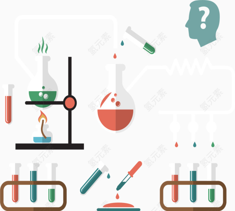科学实验器材